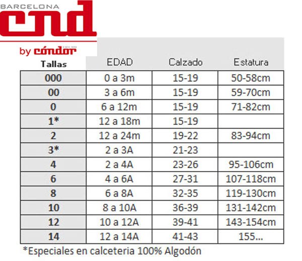 Panty CONDOR 20 deniers ALMENDRA - La boutique de AyA Cóndor